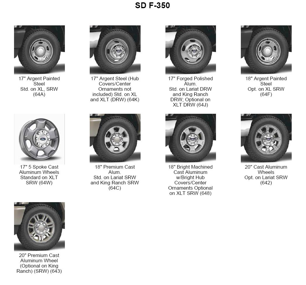2011 Ford F-350 Rims