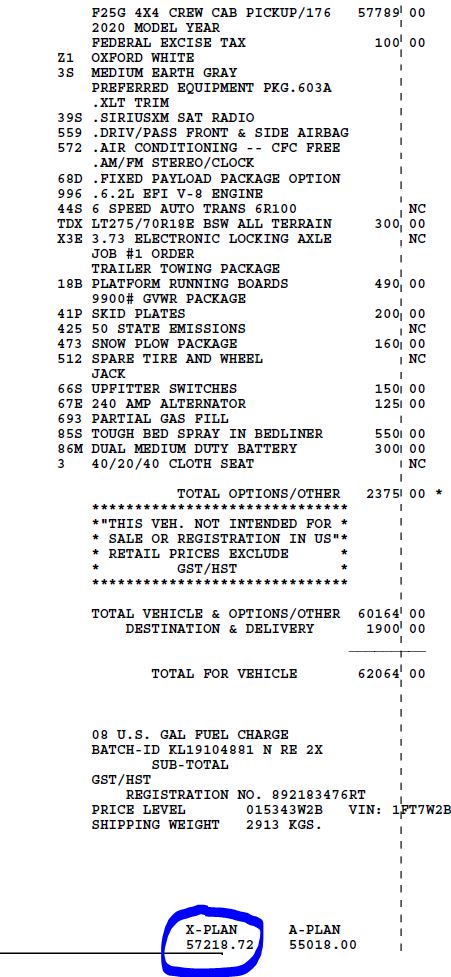 Ford-Invoice-Showing-XPlan-Price